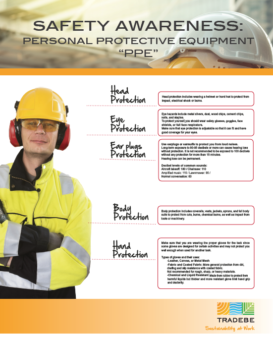tradebe-safety-poster-ppe